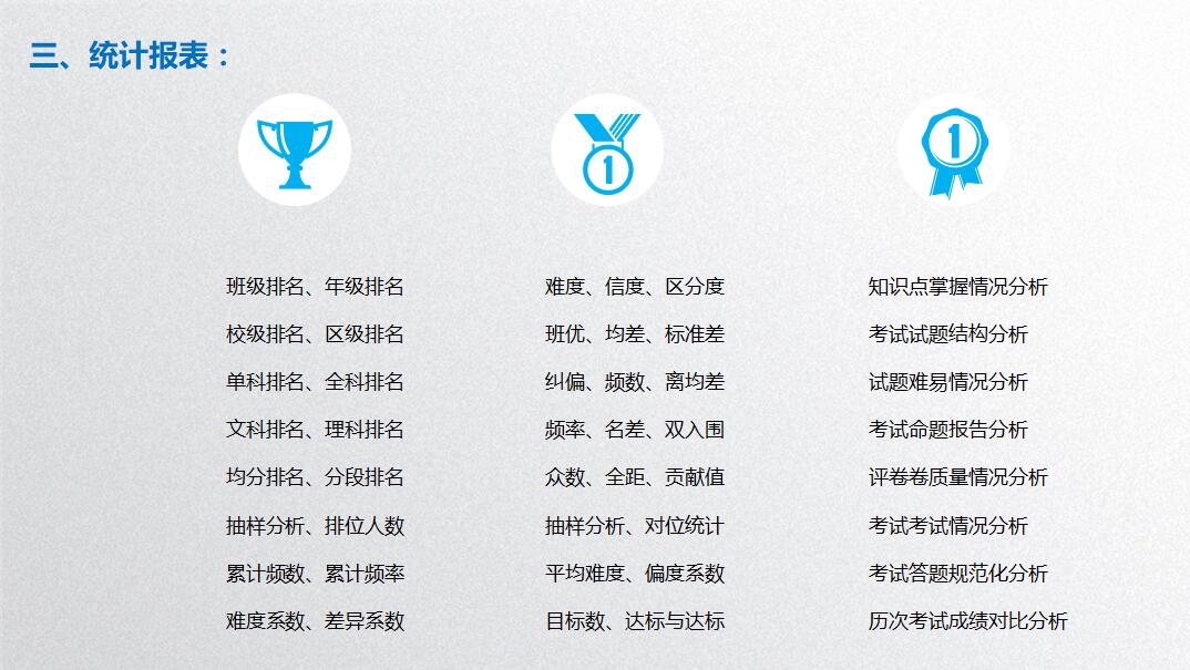正在上傳...